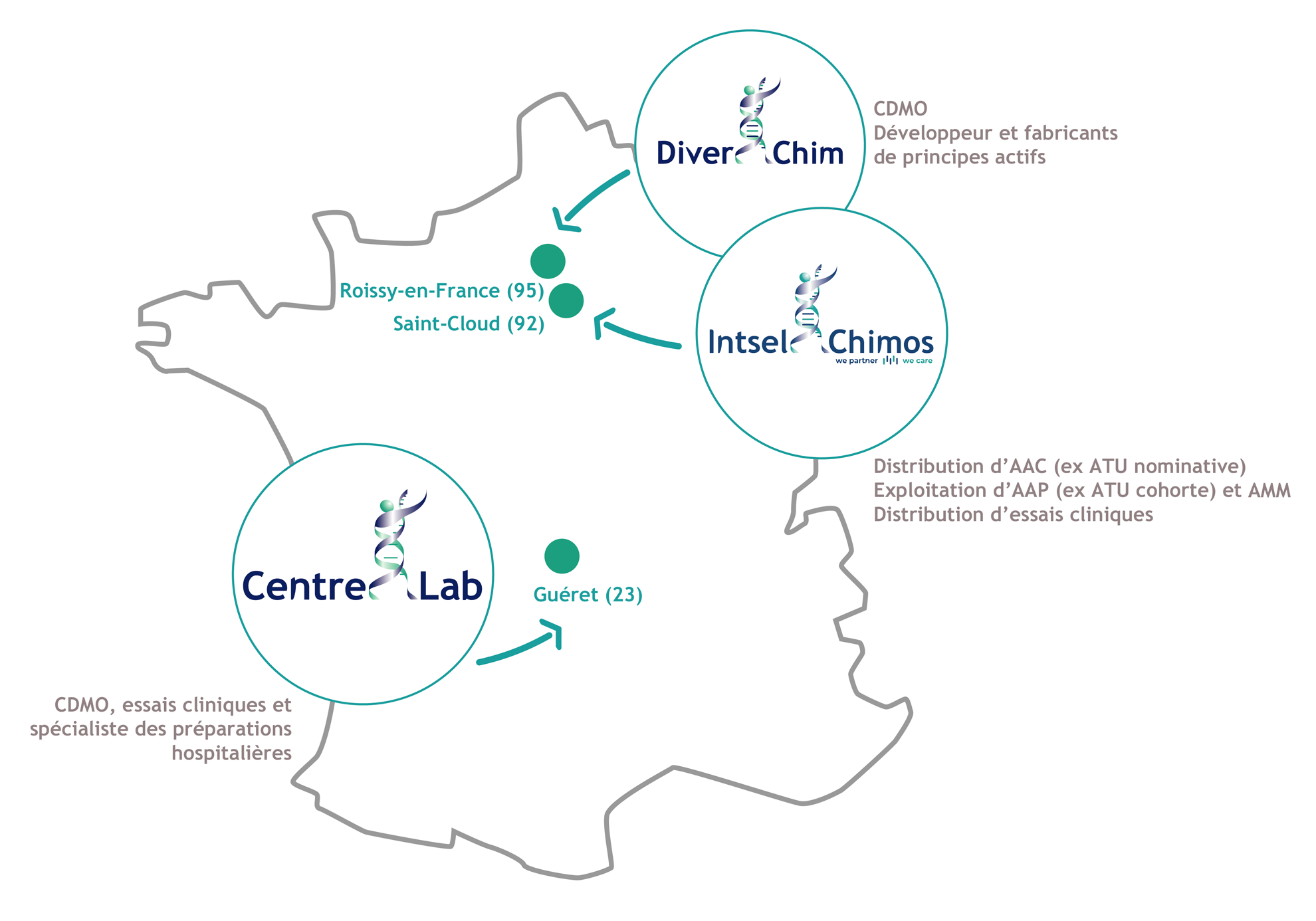 carte_synergie-groupe-centre-lab